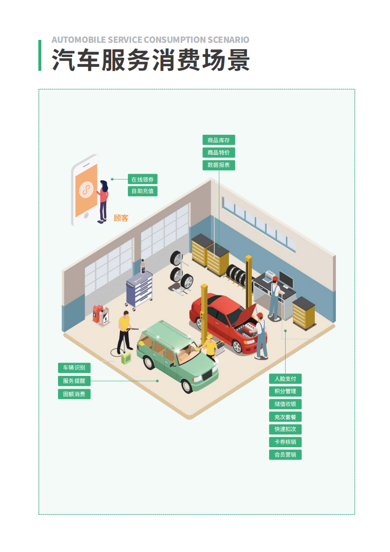 qiche汽车服务_04