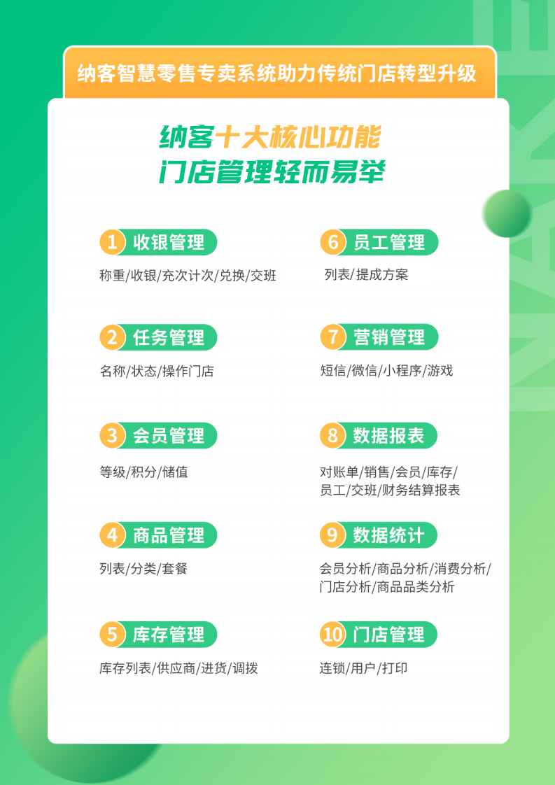 shengxian零售专卖_02