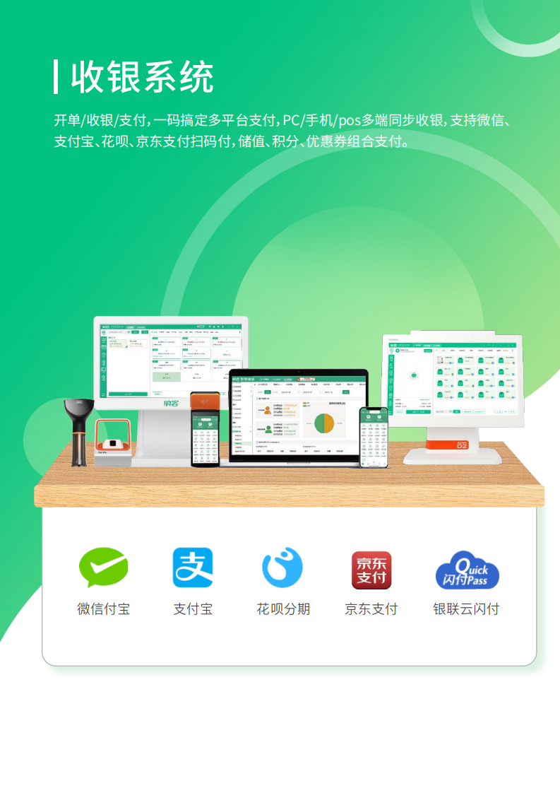 yangsheng养生保健_07