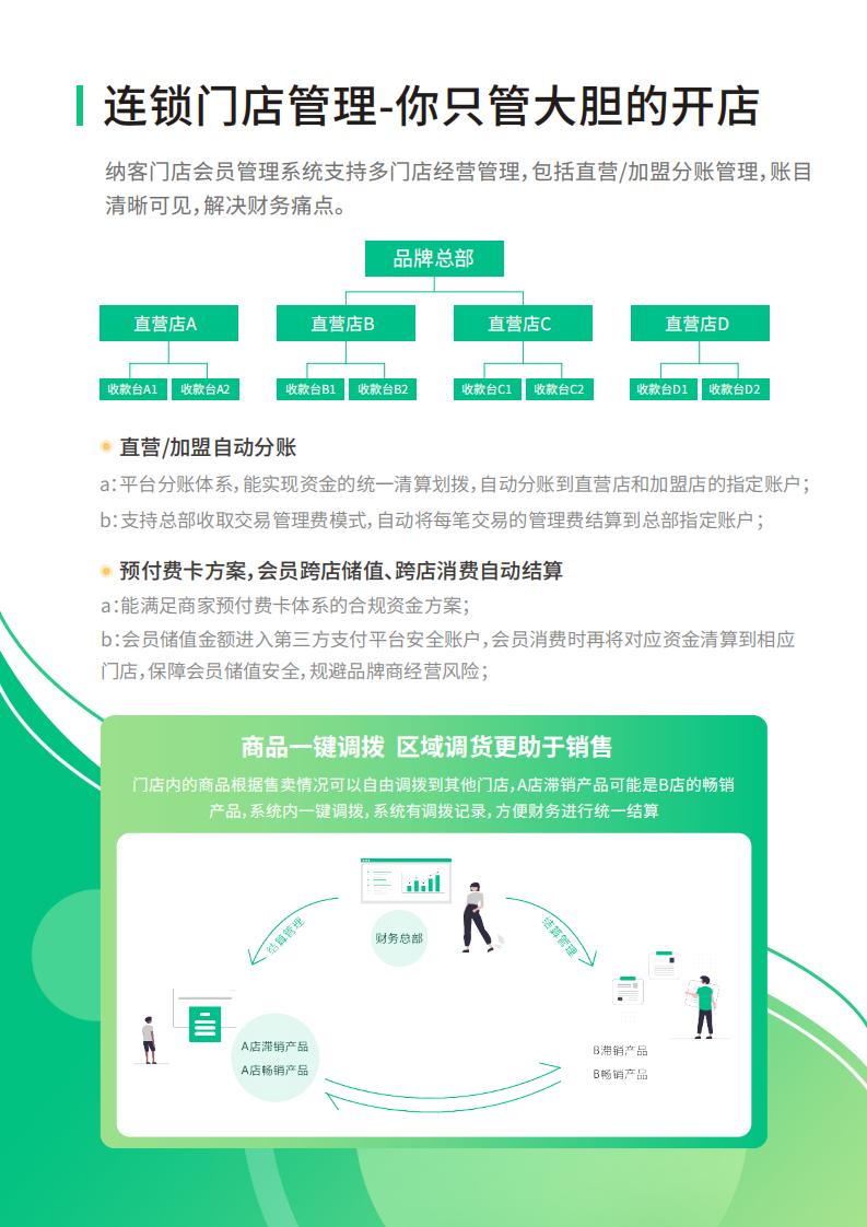 yangsheng养生保健_22