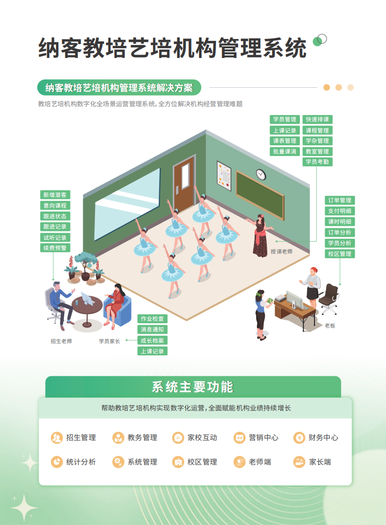 yishu艺术培训_03