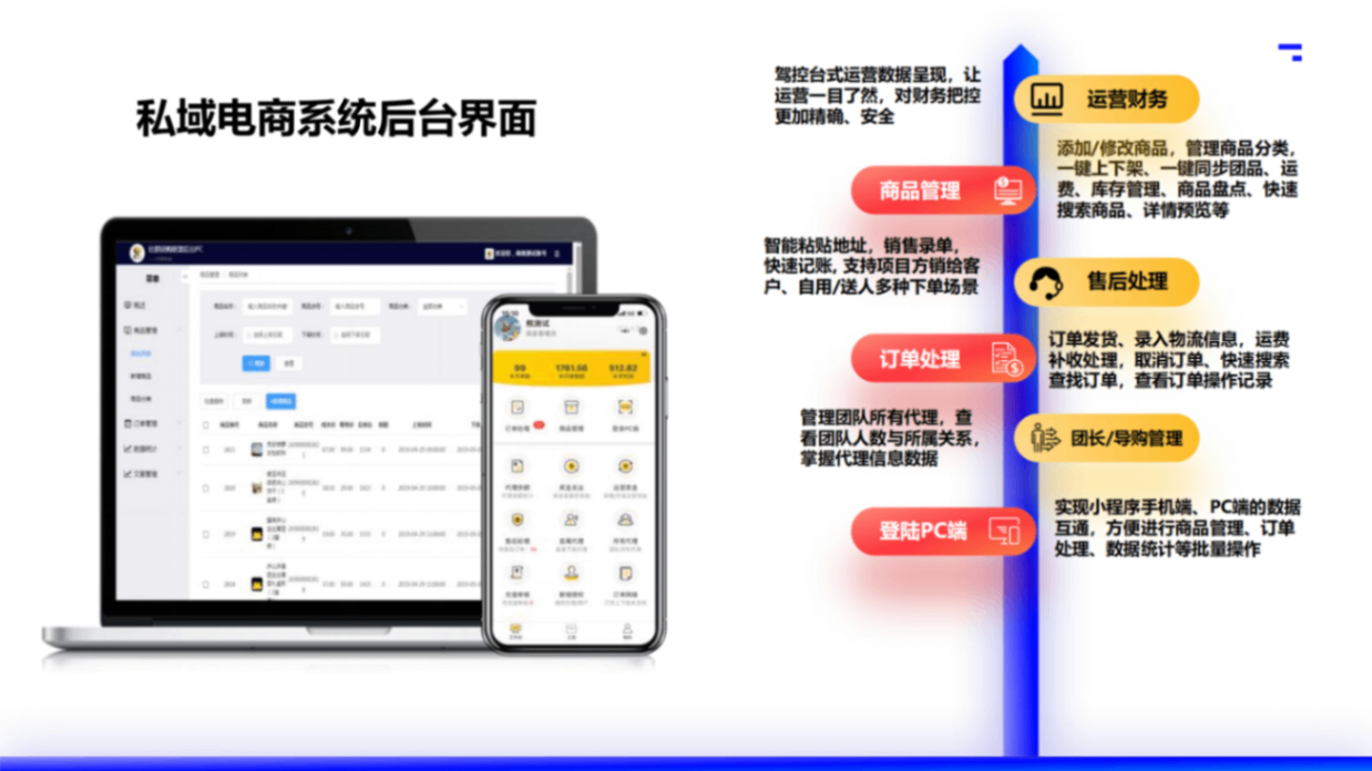 2025大师熊私域电商SaaS小程序_19