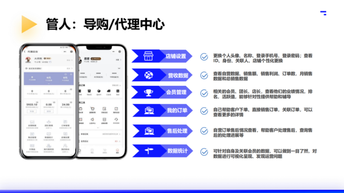 2025大师熊私域电商SaaS小程序_22