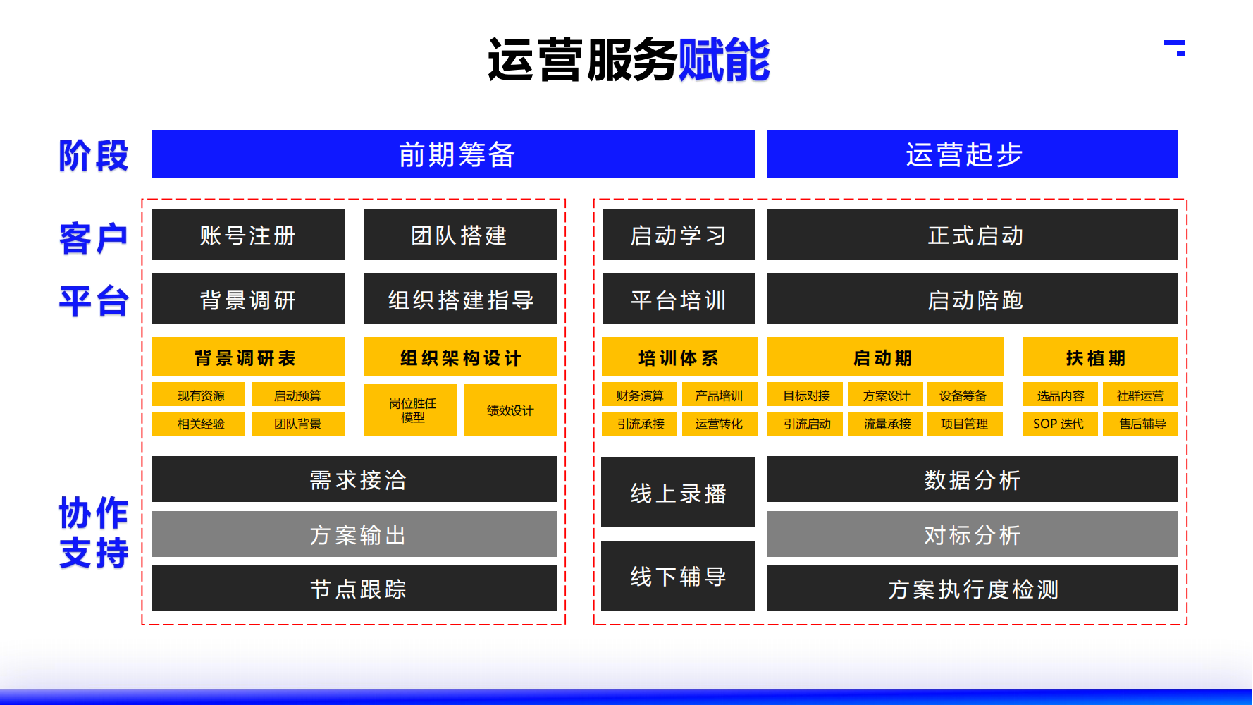 2025大师熊私域电商SaaS小程序_43