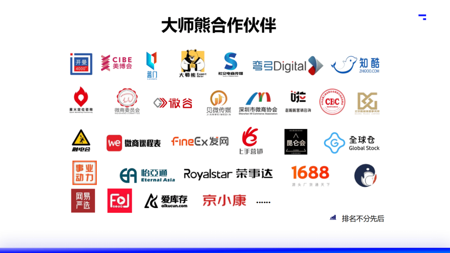 2025大师熊私域电商SaaS小程序_50