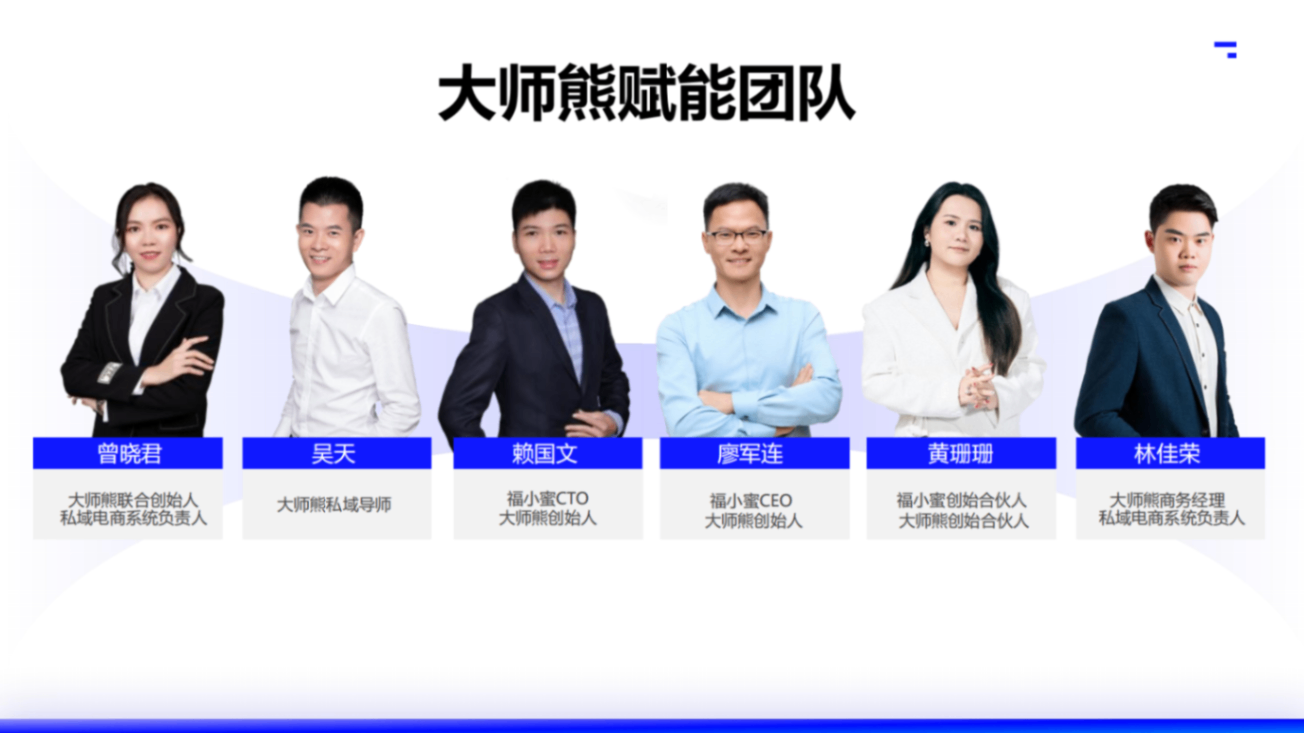 2025大师熊私域电商SaaS小程序_54